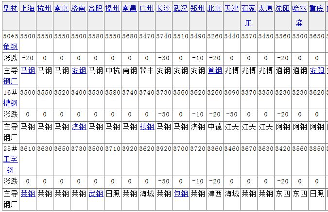 13�չ��ǲ��Ͳăr(ji��)�񿂅R